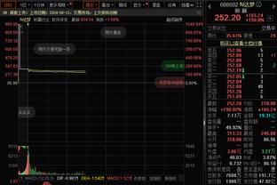 雷竞技官方版苹果下载截图0